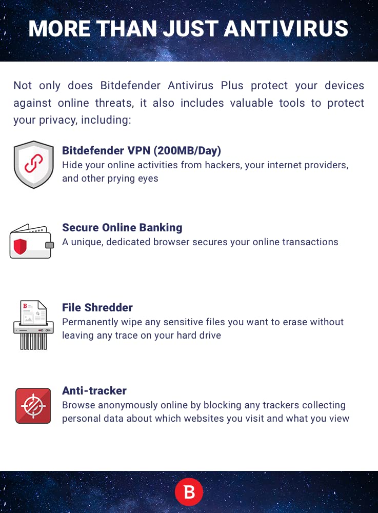 Bitdefender Total Security 2024 – Complete Antivirus and Internet Security Suite – 5 Devices | 1 Year Subscription | PC/Mac | Activation Code by Mail