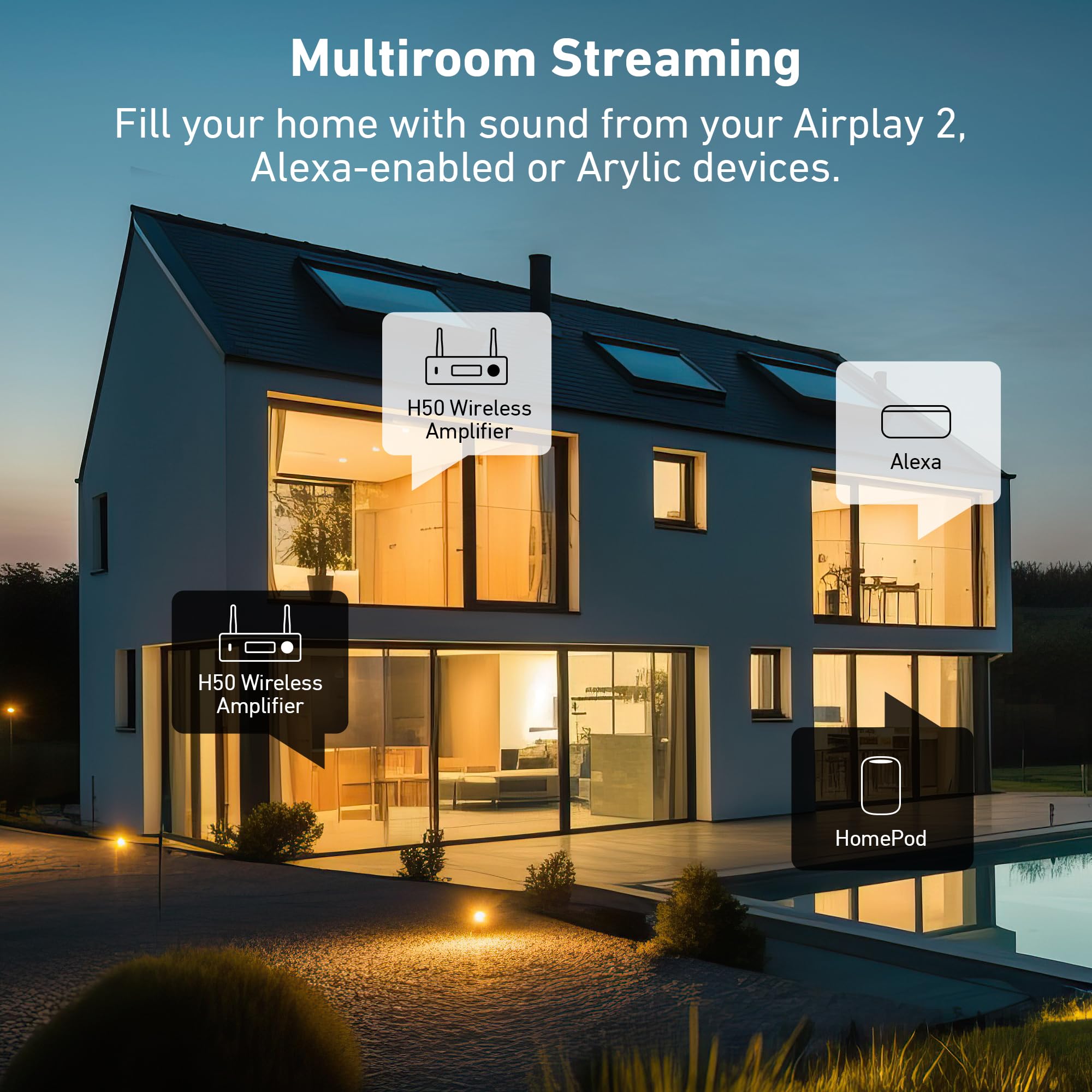 Arylic Hi-Fi Multiroom WiFi Amplifier with Bluetooth aptX HD, HDMI ARC, AirPlay 2 & Spotify Streaming for Wireless Home Music .Support 192Khz/24bits Music Transmission & Reception.50W*2 Amplifier- H50