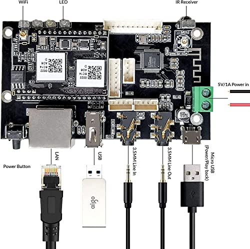 Arylic Up2stream Pro V3 WiFi & Bluetooth Audio Preamplifier Board, Wireless multiroom/multizone Home Stereo HiFi Music Receiver Circuit Module with AirPlay,Spotify.Remote Control for DIY Speakers