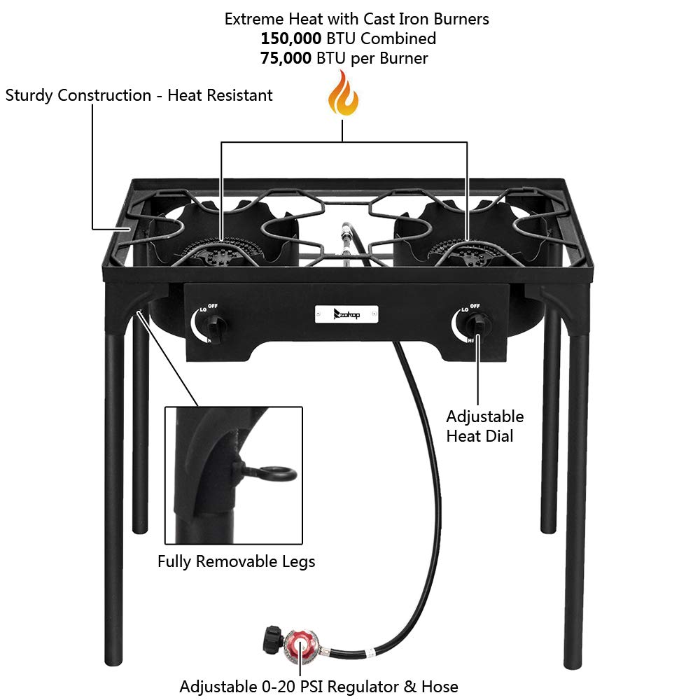 2 Burner Outdoor Camping Stove Portable Propane Gas Burners for Camping Cooking, 150,000 BTU High Pressure Cast Iron Outdoor Camping Burner with CSA Listed Regulator, Detachable Legs