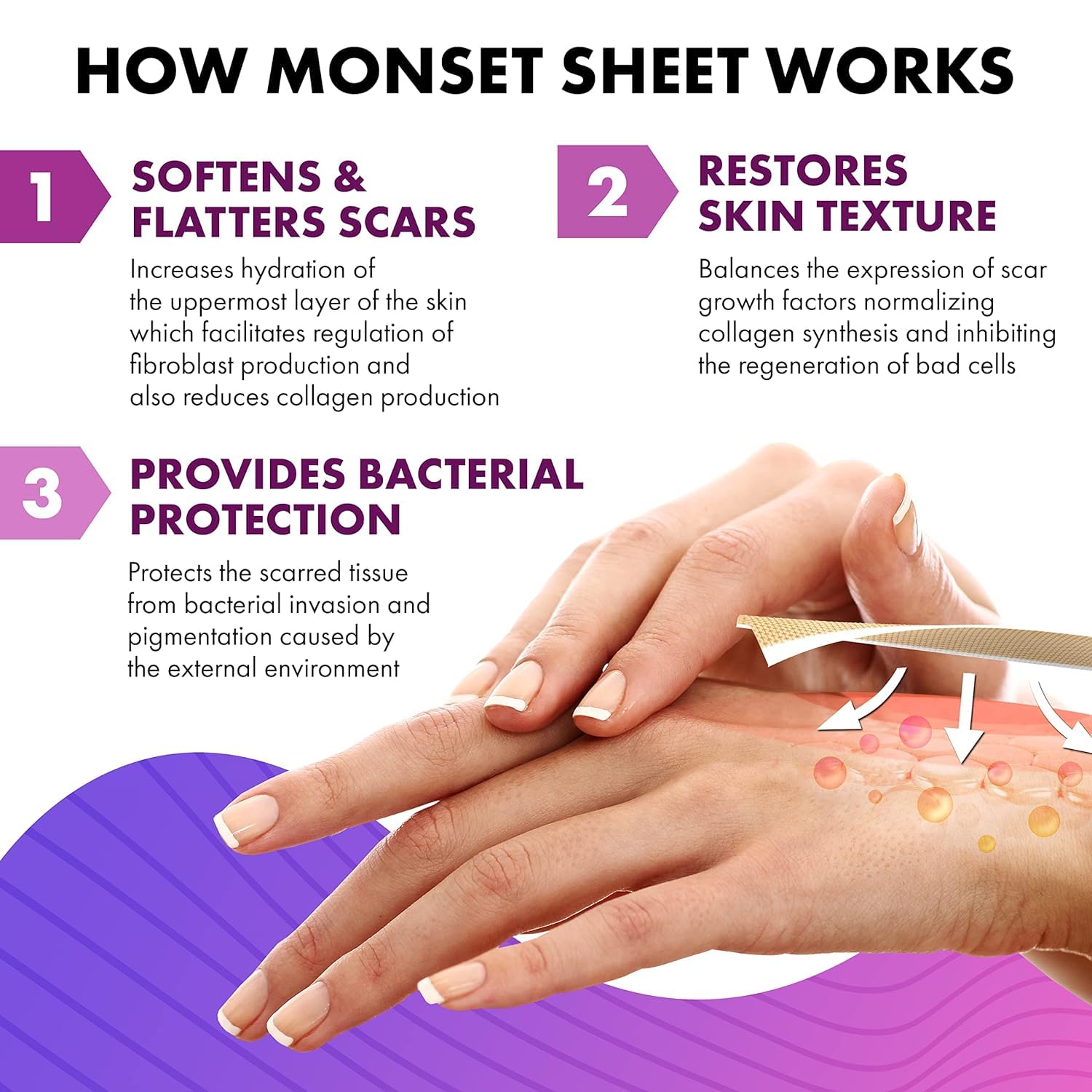 MONSET Silicone Scar Sheets - Effective Scar Treatment for Surgical Scars, C-Section, Acne Scar Removal, Deep Stretch Mark Removal, Keloid Bump Removal - Extra Long - Pack of 6