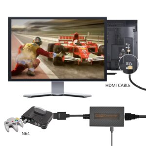 YOXXZUS HDMI Adapter for N64/ Game Cube/SNES