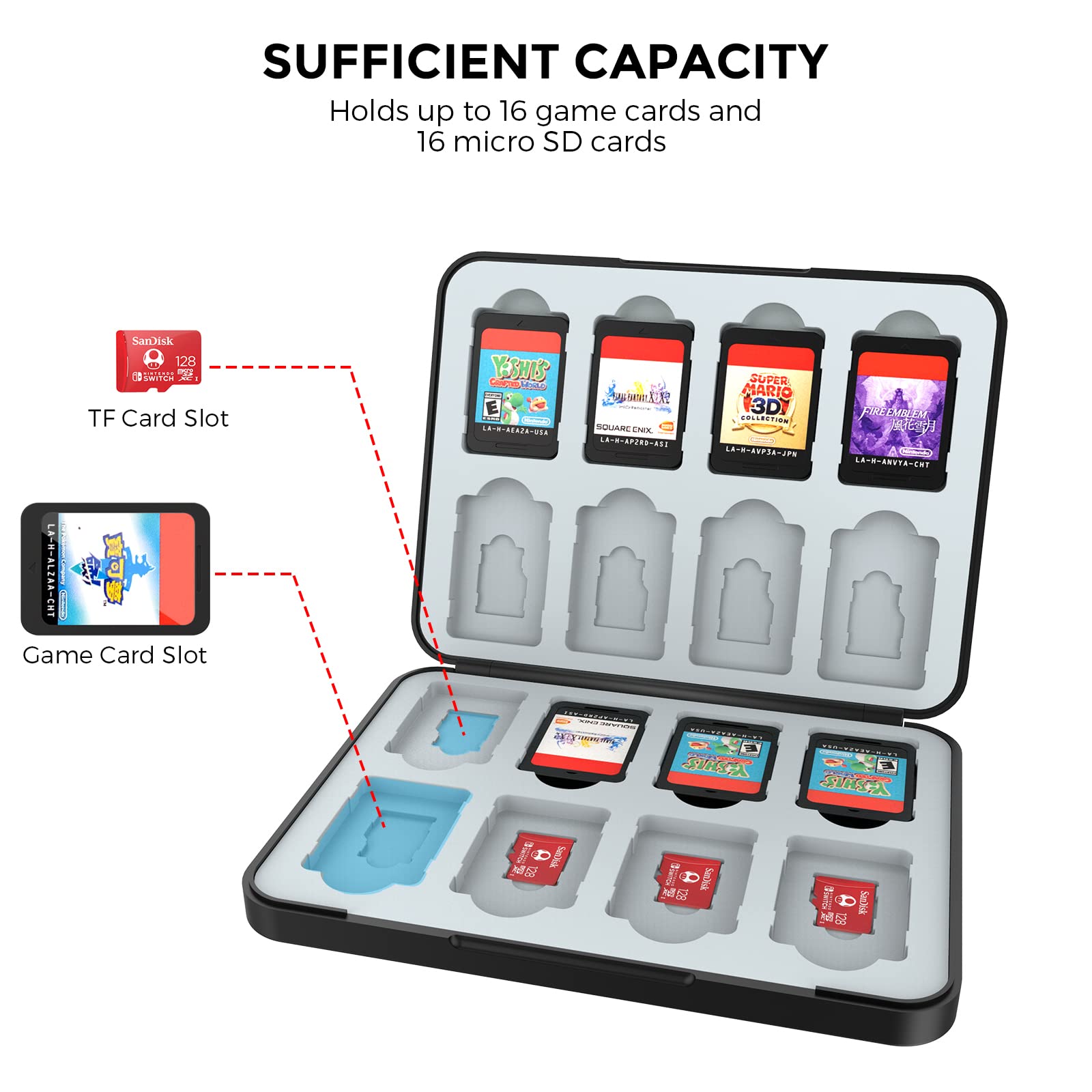 HEIYING Game Card Case for Nintendo Switch&Switch OLED,Customized Pattern Design Switch Lite Game Card Storage Case with 16 Game Card Slots and 16 Micro SD Card Slots.