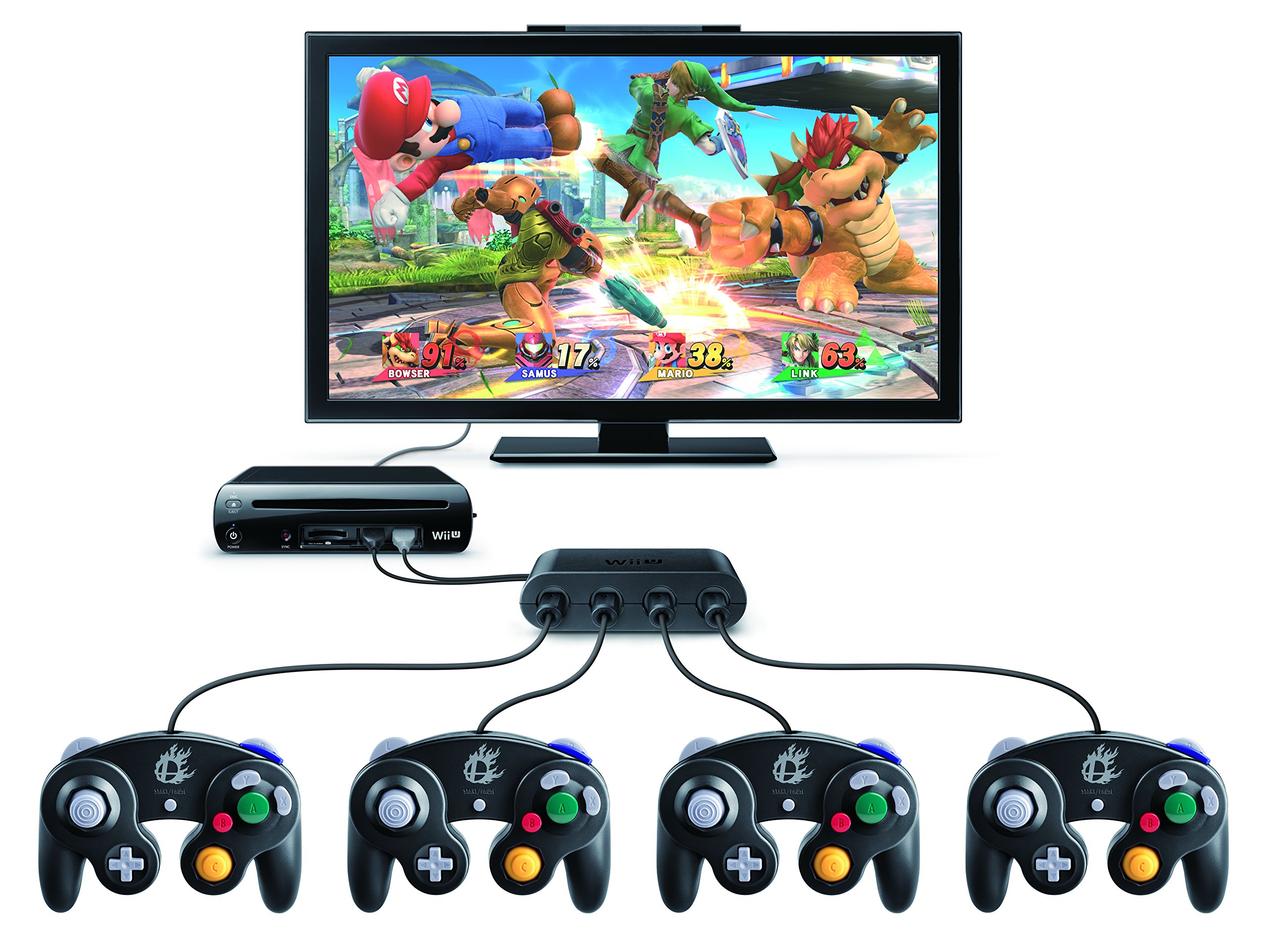 GameCube Controller Adapter for Wii U