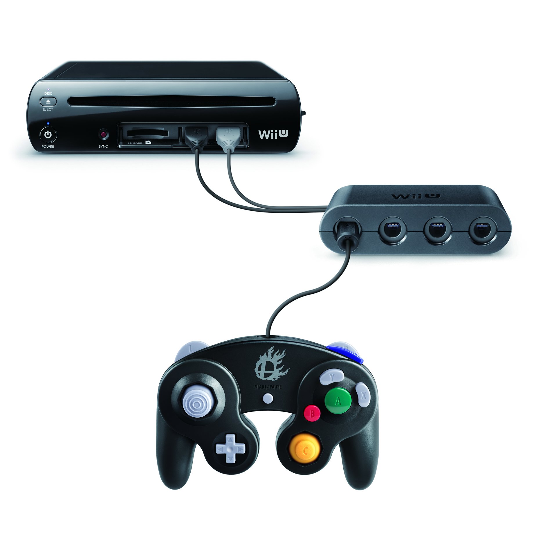 GameCube Controller Adapter for Wii U