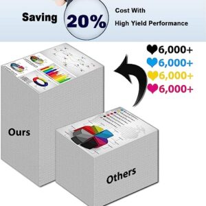 Jullu 2-Pack (Black) Compatible High Capacity 308A (Q2670A) Toner Cartridge use for 3700, 3700DN, 3700DTN, 3700N Printer