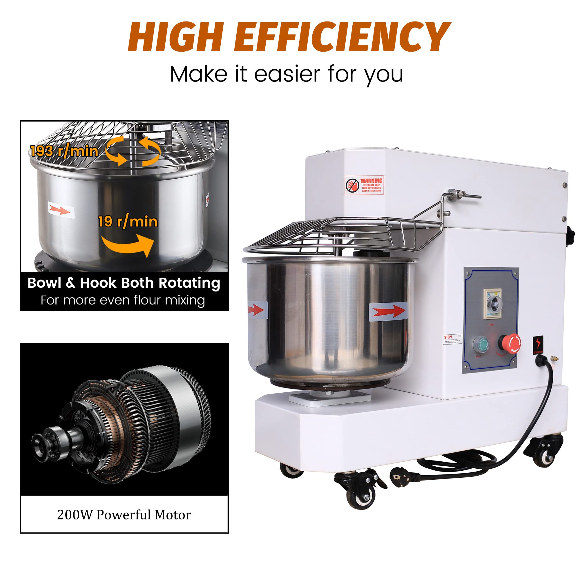 Hakka Commercial Dough Mixer, 5 Qt Spiral Mixer Food Mixer Machine Dual Rotating Dough Kneading Machine with Food-grade Stainless Steel Bowl, Security Shield & Timer