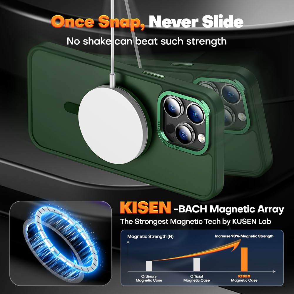 KISEN for iPhone 14 Pro Max Case Magnetic Compatible with MagSafe Slim Translucent Matte Phone Case Cover 6.7 inch, Alpine Green