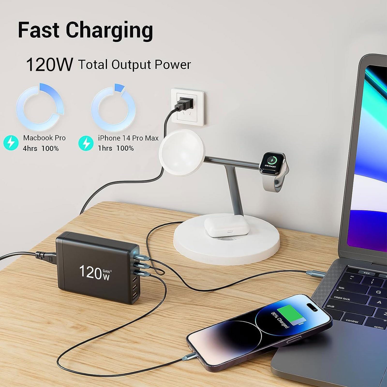 USB C Fast Charger, 120W GaN Compact 6 Port Charging Station, USB C Wall Charger Adapter 3 USB C and 3 QC USB A Travel Charger for All iPad iPhone 14 13 12 11 Pro Max Galaxy