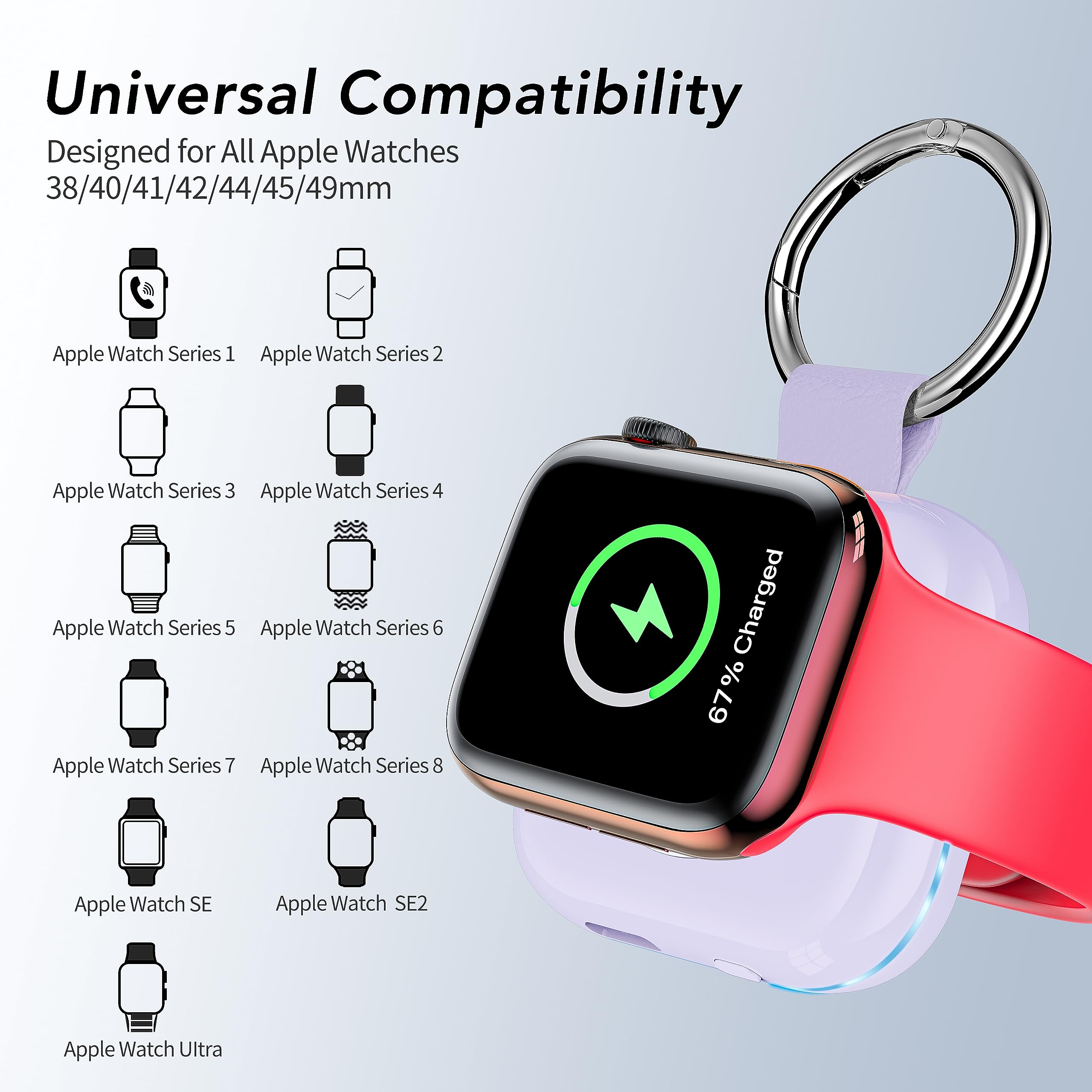 Portable Travel Charger for Apple Watch Series 8,Wireless iWatch Charger 1200mAh Power Bank with Charging Cable, Purse Keychain Smart Watch Charger for Apple Watch Series 9/8/7/6/SE/5/4/3/2/1/UItra