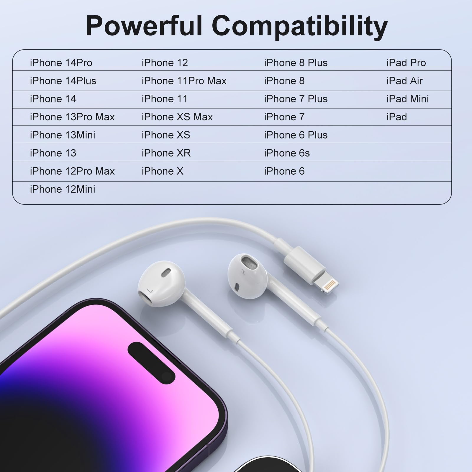 2 Pack-iPhone Earbuds/iPhone Headphones/Wired Earphones/Lightning Headsets【MFi Certified】(Built-in Microphone & Volume Control) Compatible with iPhone 14/13/12/11/XS/X/8/7 Support All iOS System