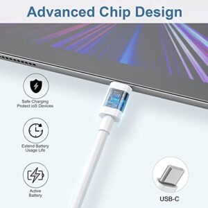 USB C to USB C Charging Cable 6ft 60W 3Pack, USB C Cable for Charging Apple,for iPhone 15/15 Pro/15 Pro Max/15 Plus,iPad Pro, Air5, MacBook Air