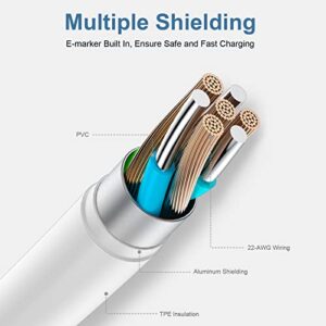 USB C to USB C Charging Cable 6ft 60W 3Pack, USB C Cable for Charging Apple,for iPhone 15/15 Pro/15 Pro Max/15 Plus,iPad Pro, Air5, MacBook Air