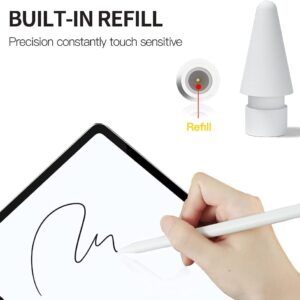 Replacement Tips Compatible with Apple Pencil 2 Gen iPad Pro Pencil - iPencil Nib for iPad Pencil 1 st/Pencil 2 Gen White 2 Pack