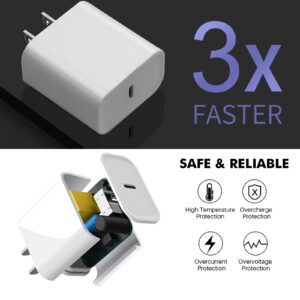 GKW Fast Charger for iPad with USB-C Port, iPad Pro Chargers, 20W USBC Fast Charging 10 ft for iPad 12.9/11/10.9 inch, Air 5th/4th, Mini 6th, 10th Generation, 10ft C to C Cable, 2Pack, White