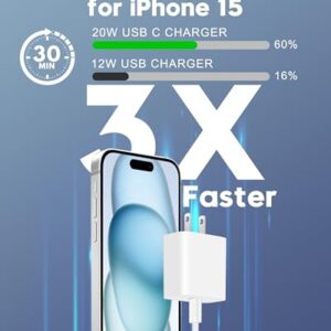 20W Fast Charger for iPhone 15/15 Pro Max, iPad Pro 12.9/11 inch 2023/2022/2021/2020, iPad Air 5th/4th, iPad Mini 6, 2Pack Fast Wall Charger Block with 10FT USB C to C Cable