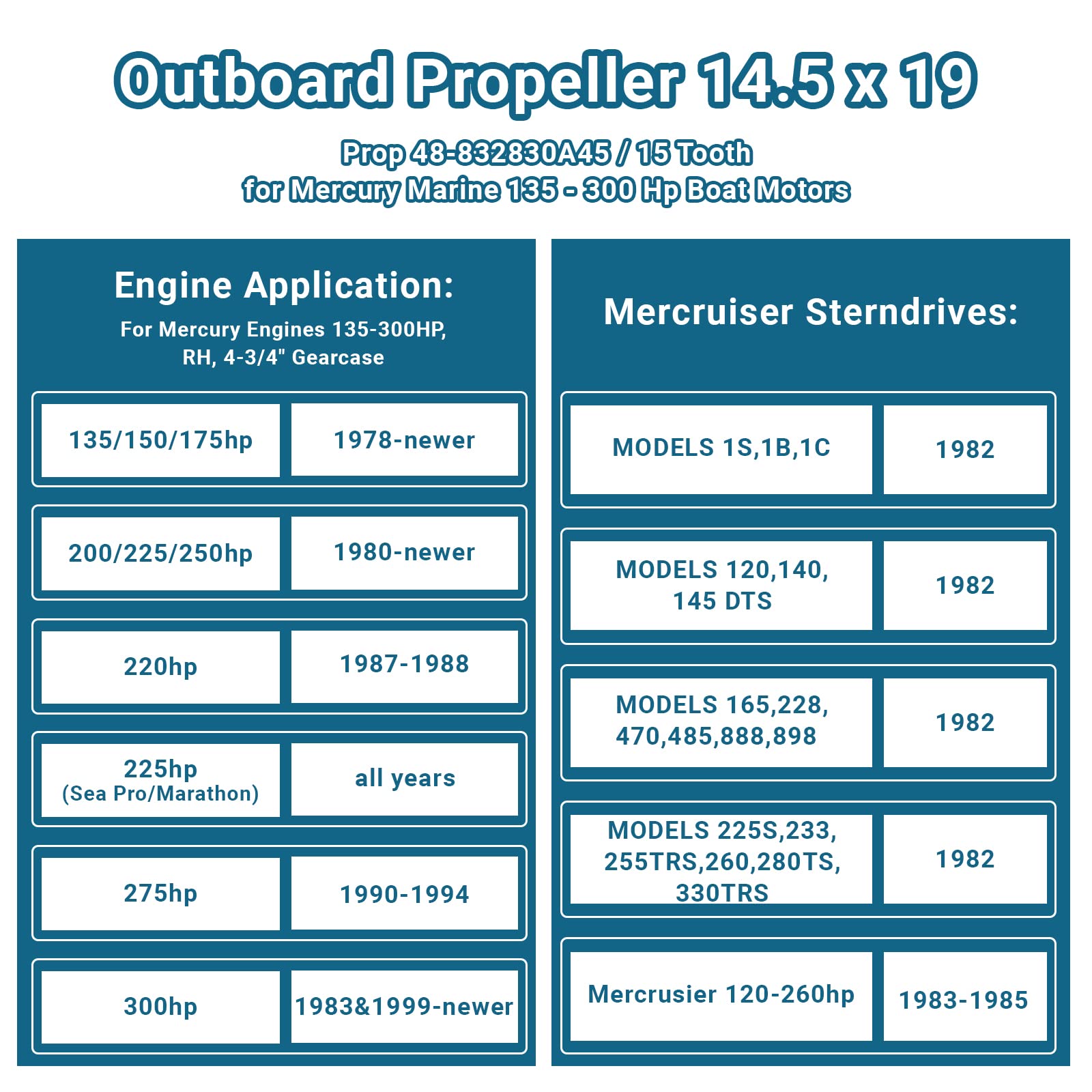 ADP 14 1/2 x19 | 48-832830A45 Upgrade OEM Aluminum Outboard Propeller fit Mercury Engines 135-300HP&Mercruiser Alpha One Propeller, 15 Spline Tooth. Hub Kits Included,14.5 x 19 Hp, RH