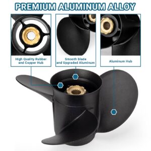 ADP 14 1/2 x19 | 48-832830A45 Upgrade OEM Aluminum Outboard Propeller fit Mercury Engines 135-300HP&Mercruiser Alpha One Propeller, 15 Spline Tooth. Hub Kits Included,14.5 x 19 Hp, RH