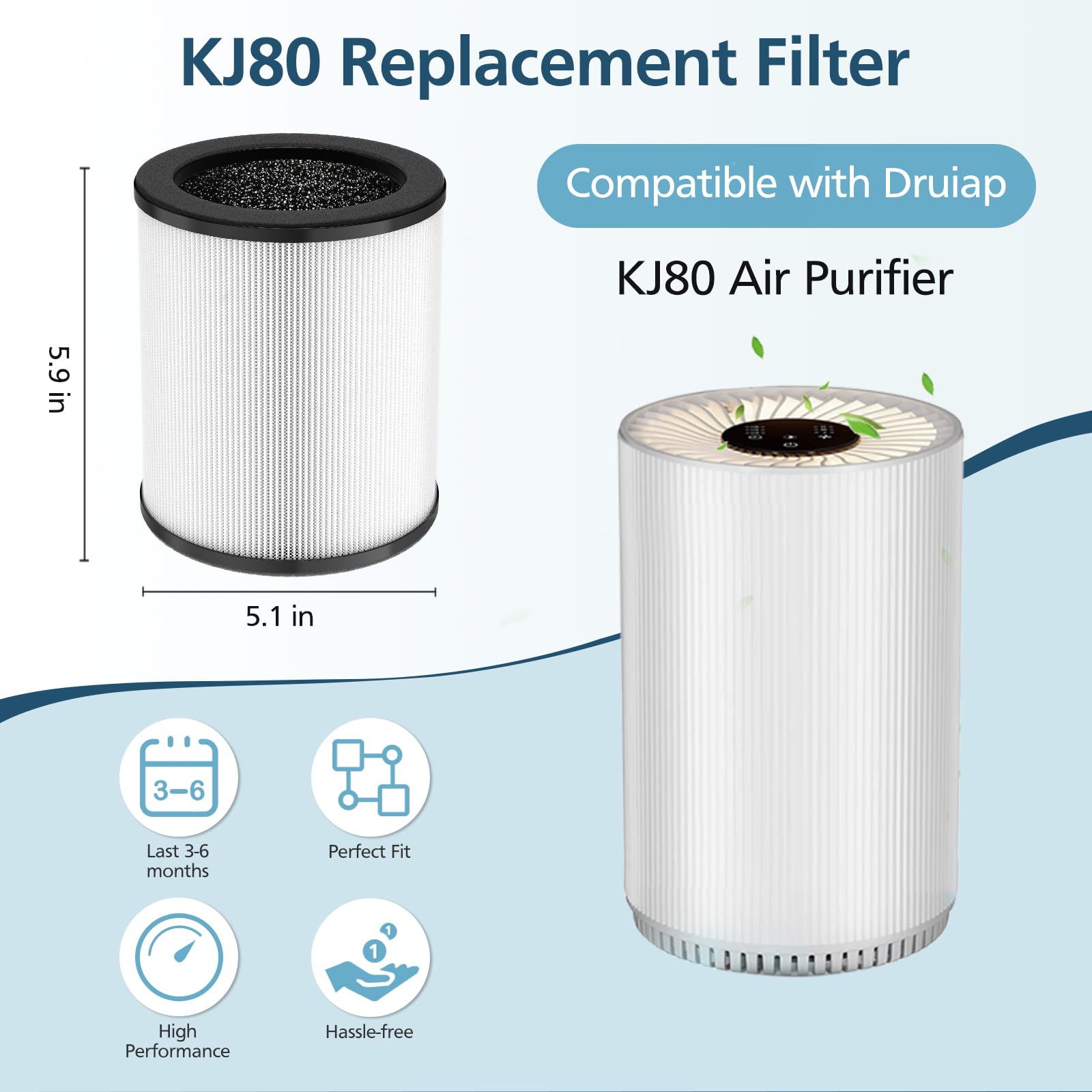 KJ80 Replacement Filter, 3-in-1 KJ80 H13 HEPA Filter High Efficiency Air Purifier Filter Replacement for Druiap KJ80 (NOT for Druiap KJ150 & NOT for Happi KJ80), Compared to part# AF3080, 2 Pack