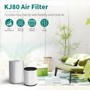 [4-Pack] SAKEGDY KJ80 Replacement Filter - Compatible with Druiap KJ80 Air Clean Purifier - 3-IN-1 Filtration System with H13 True HEPA - Part# AF3080 - [Not Compatible with KJ150 Model Purifier]