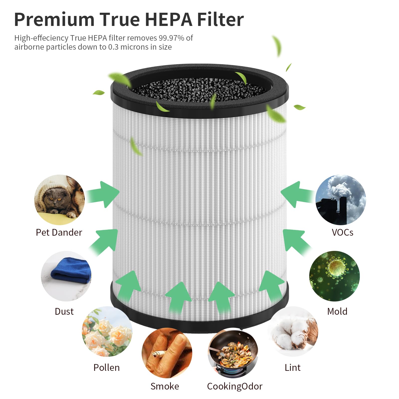 GoKBNY KJ80 True HEPA Replacement Filter Compatible with Druiap KJ80 Purifier, Compared to part# AF3080, 3-in-1 H13 True HEPA Filters（4-Pack）