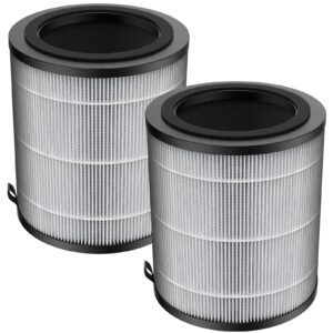 jf100 replacement filter, 3-in-1 pre-filter, h13 true hepa and activated carbon filtration system, 2 pack