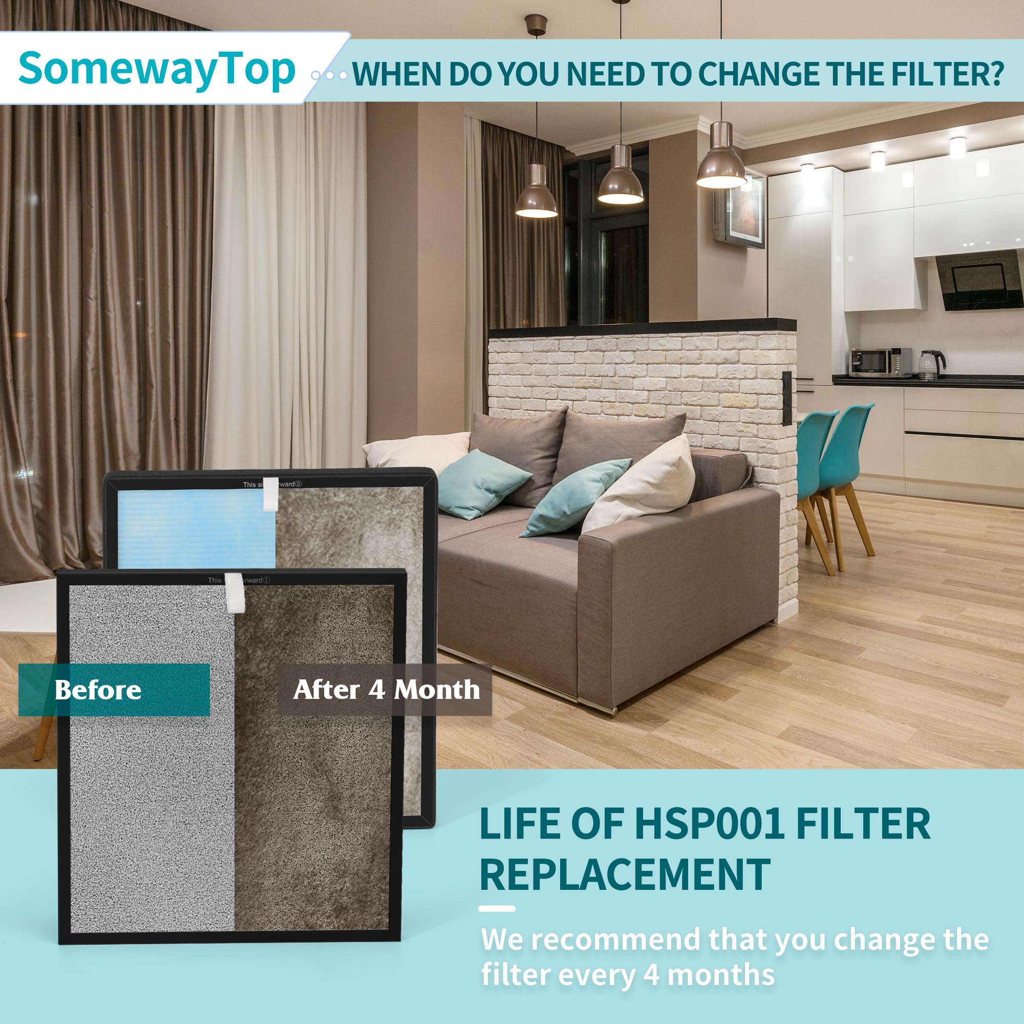 SOMEWAYTOP [3 Sets] Air Replacement Filter Set Compatible with HSP001 Air urifier Filters Smart True Air Clenaer for Home, H13 HEPA, HEPA Pre-Filter,Carbon and Pre-Filter 4 Stages Remove Odor