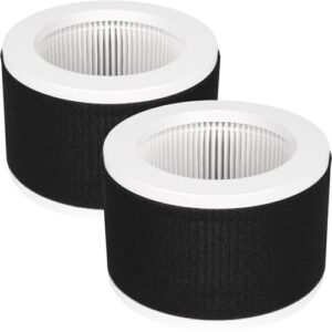 epi810 true hepa replacement filter, compatible with koios, megawise and mooka epi810 purifier