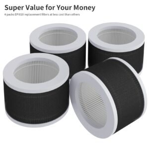 4 Packs EPI810 True HEPA Replacement Filter Compatible with KOIOS, MEGAWISE and MOO-KA EPI810 Air Cleaner Purifiers, with H13 True HEPA Filter and Carbon Pre-filter