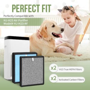 Nisreen HJ-H23 Replacement Filter Compatible with Hejiko HJ-H23 Air Pu-rifier, Match with Model No. HJ-H23-RF, 2-Set Removable HJ-H23 filters Contain 2 H13 True HEPA Filters+2 Activated Carbon Filters