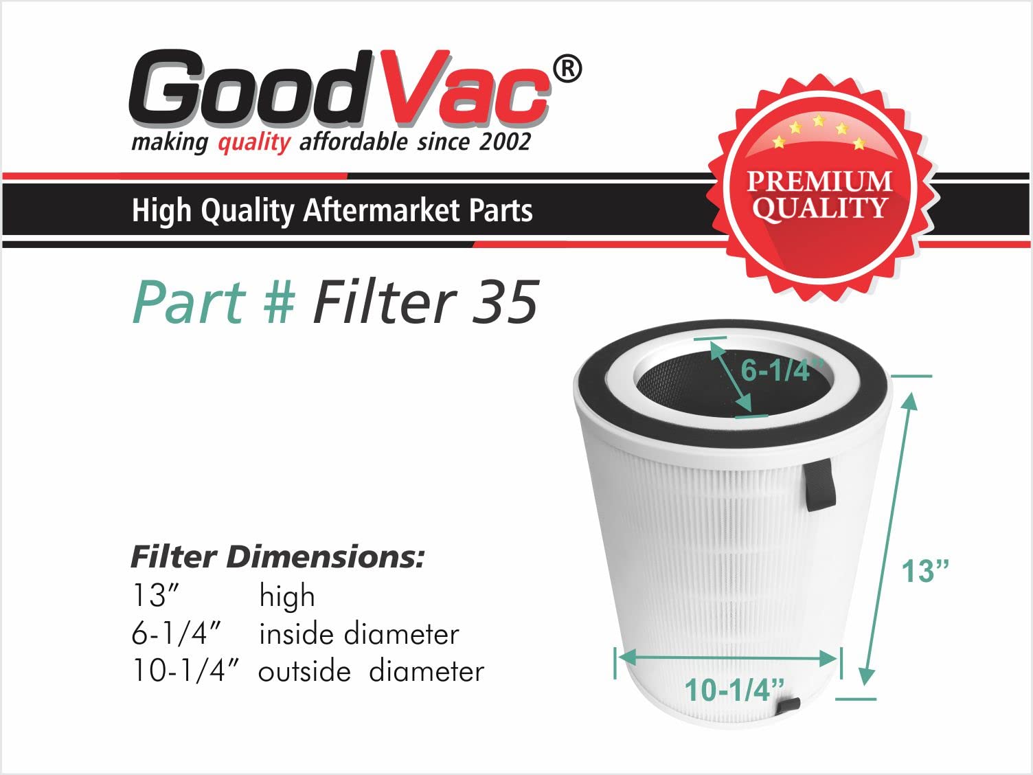 GOODVAC Replacement H13 True HEPA Filter Compatible with COLZER KJ580 KJ-580