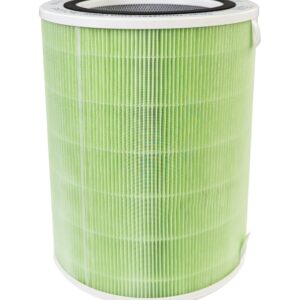 Filter-Monster Replacement Filter for Happi KJ500 Purifier