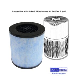 PUREBURG KF-spider True HEPA Replacement Filter Compatible with Kokofit KF-spider & Elechomes P1800 Air Purifier,H13 4-Stage Filtration High-efficiency Activated Carbon Air Clean Dust VOCs,2-Pack