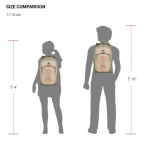 SwissGear 8175 Laptop Backpack, Olive/Sand Heather, 18 Inches