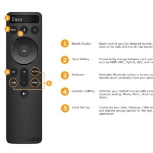 OEM Replacement Backlit Display Bluetooth Remote Works for All Vizio Premium Sound Bar Home Theater System