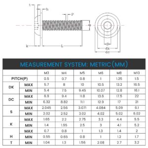 M5-0.8 x 12mm Socket Head Screws Flanged Button Head Bolts 18-8 Stainless Steel 304 Allen Hex Socket Drive Screws Full Thread, Pack of 100