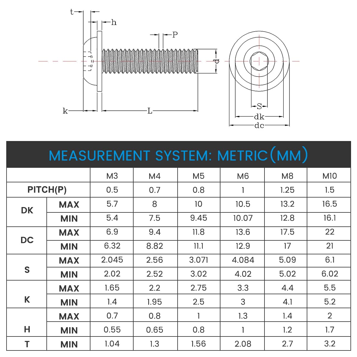 M5-0.8 x 12mm Socket Head Screws Flanged Button Head Bolts 18-8 Stainless Steel 304 Allen Hex Socket Drive Screws Full Thread, Pack of 100