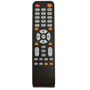 Sceptre X322BV Remote Control