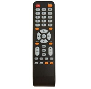 sceptre x322bv remote control