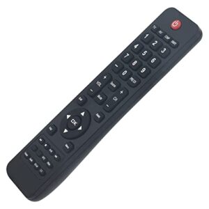 Beyution B8.080.446-2 Replace Remote Control fit for NEC LCD TV E556 E585 E436 E326 E655 E588 E505 E425 E325 E506 E656