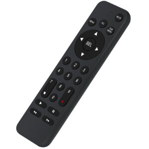 Beyution EP10-001090A Remote Control Fit for Samsung Wisenet Camera Systems SDH-C85100, SDR-C85300,SDH-B74083HF, SDH-C74043DF, SDR-C74303N1T, SDH-B74041, SDH-B74081, SDR-B74301, SDH-C73043,SDR-C73303