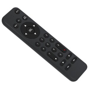 Beyution EP10-001090A Remote Control Fit for Samsung Wisenet Camera Systems SDH-C85100, SDR-C85300,SDH-B74083HF, SDH-C74043DF, SDR-C74303N1T, SDH-B74041, SDH-B74081, SDR-B74301, SDH-C73043,SDR-C73303