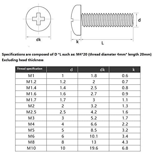 DubMag Tapping Screws,Screw Bolt,Copper Round Head Phillips Screws, pan Head Machine Screws, M5M6M8, Copper Screws, Small Screws, Pure Copper,M8*50[4pcs] (Color : M5*12[40pcs])