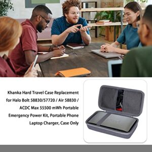 khanka Hard Travel Case Replacement for Halo Bolt 58830/57720 / Air 58830 / ACDC Max 55500 mWh Portable Emergency Power Kit, Portable Phone Laptop Charger, Case Only (Grey)