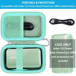 khanka Hard Travel Case Replacement for Anker 533 Power Bank/Anker Nano Power Bank,10000mAh Portable Charger (PD 30W max. Leistung),Case Only（Green）