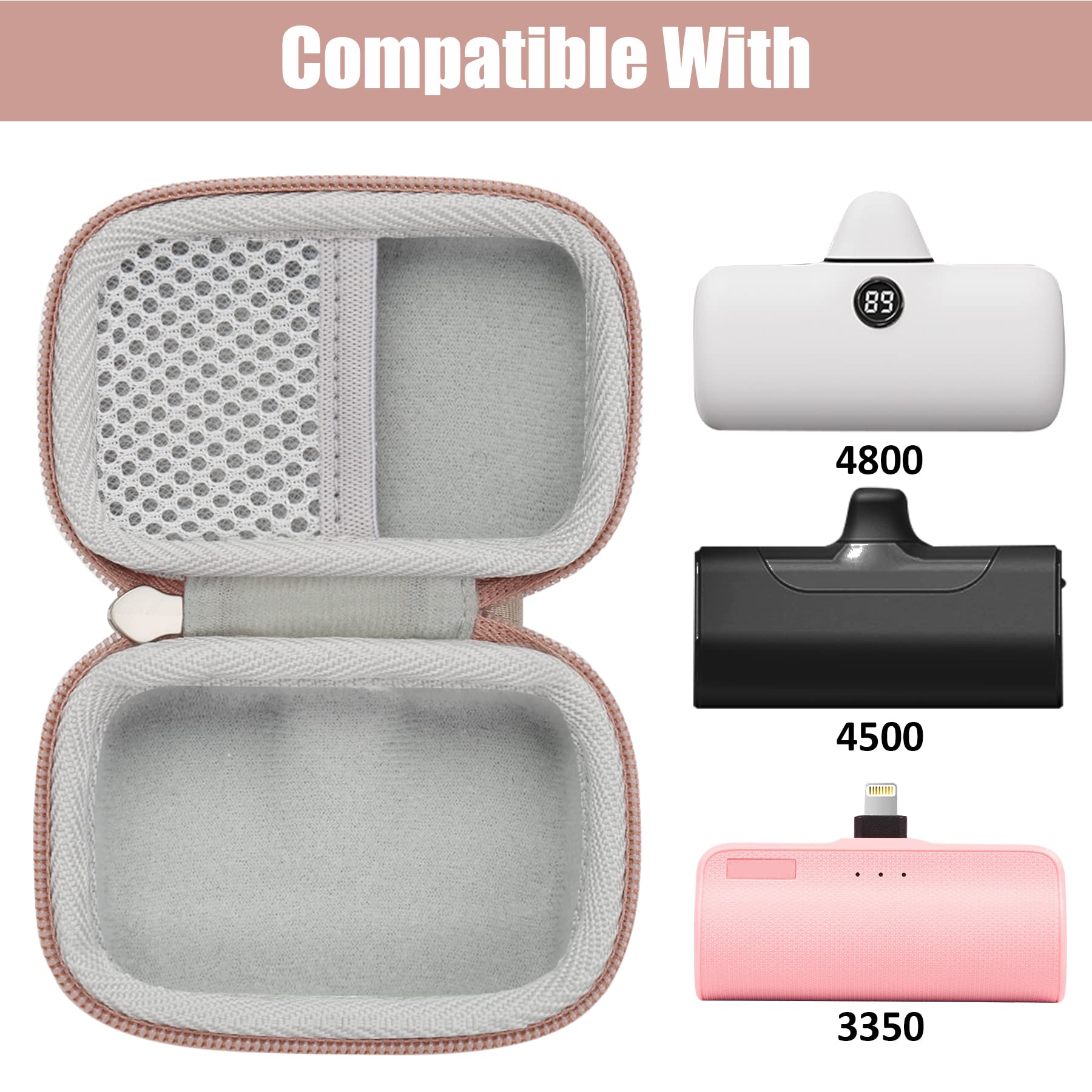 khanka Hard Travel Case Compatible with iWALK/Charmast/KKD/Abnoys/VEGER/Taegila Small Portable Charger 3350mAh 4500mAh 4800mAh 5000mAh 5200mAh 8000mAh Ultra-Compact Power Bank, Case Only (Pink)