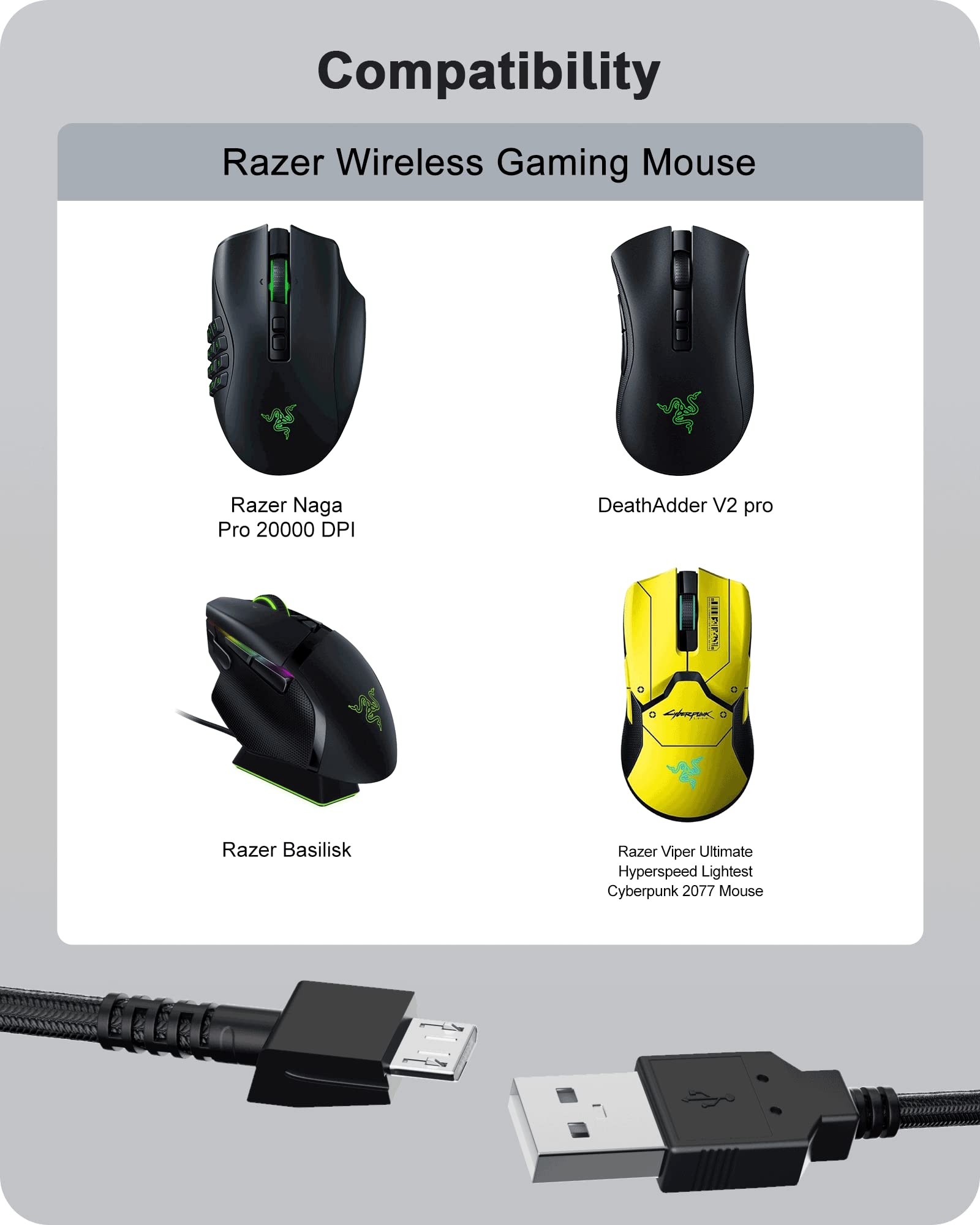 VHBW USB Charging Cable Replacement for Razer Mouse Charger, compatible with Razer Naga Pro & DeathAdder V2 pro & Basilisk & Viper Ultimate Wireless Gaming Mouse 【5.9ft Long】