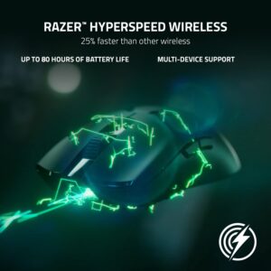 Razer Viper V2 Pro Hyperspeed Wireless Gaming Mouse - White(Renewed)