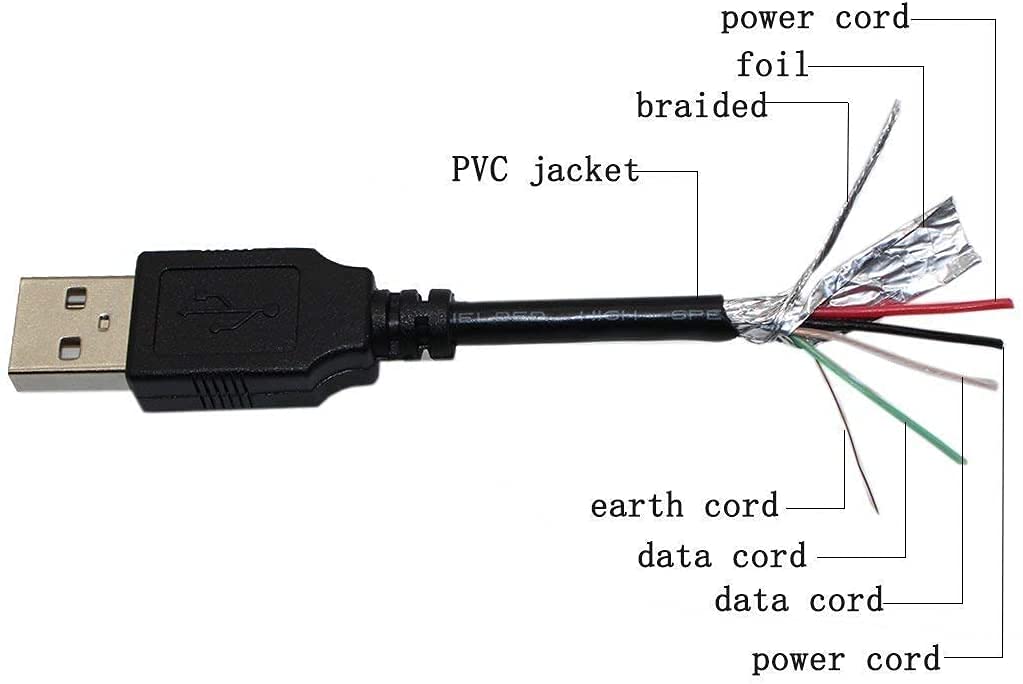 PPJ USB Data Sync Cable Power Cord Adapter for Nintendo WII U PRO Game Remote Controller