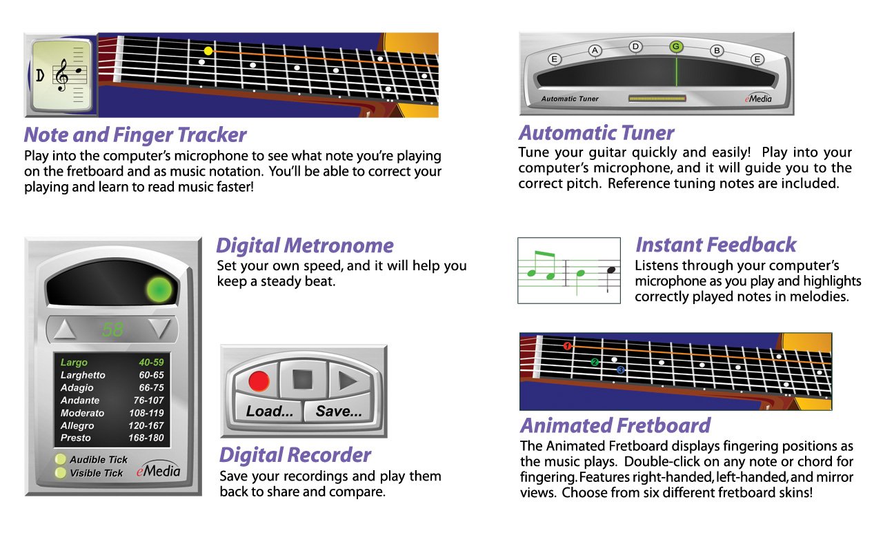 eMedia Guitar For Dummies Level 2 - Learn at Home